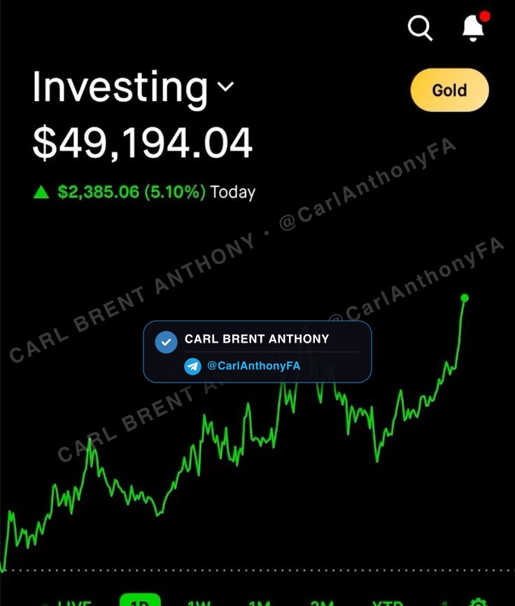 Carl Brent Anthony verified member profit proof - Binary Options Winning Trades 2