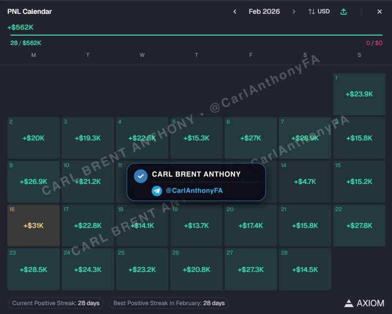 Carl Brent Anthony verified member profit proof - Carl Anthony Member Profit Proof 01