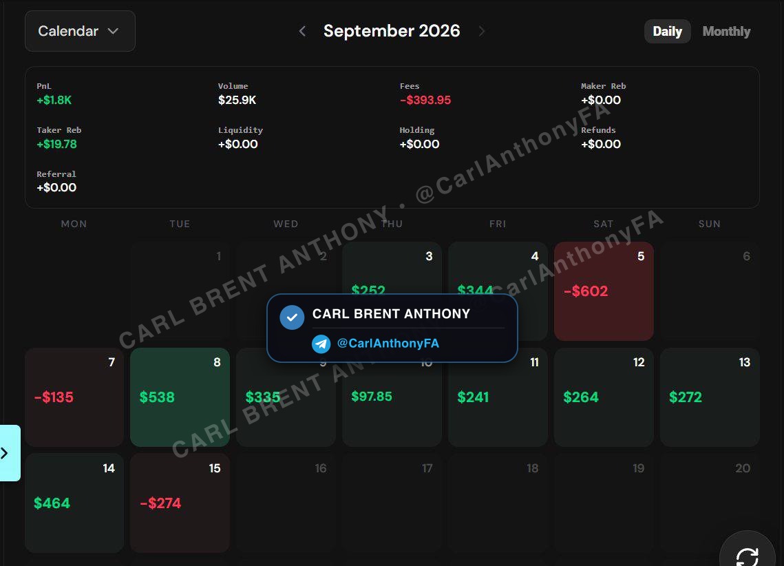 Carl Brent Anthony verified member profit proof - Carl Anthony Member Profit Proof 04