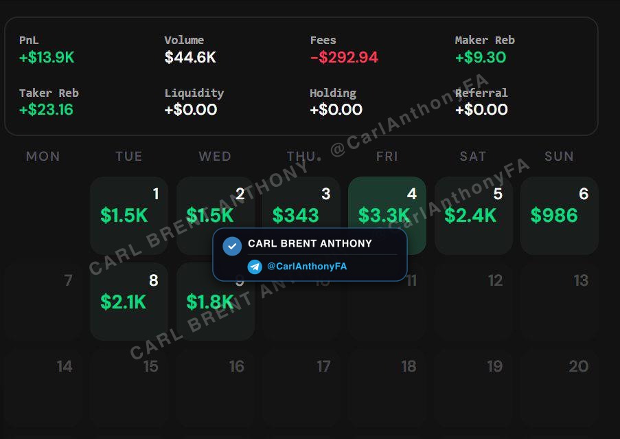 Carl Brent Anthony verified member profit proof - Carl Anthony Member Profit Proof 05