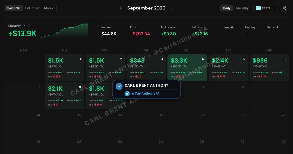 Carl Brent Anthony verified member profit proof - Carl Anthony Member Profit Proof 07