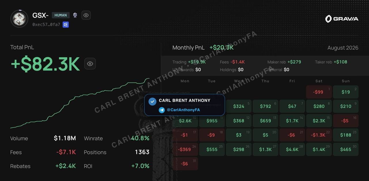 Carl Brent Anthony verified member profit proof - Carl Anthony Member Profit Proof 08