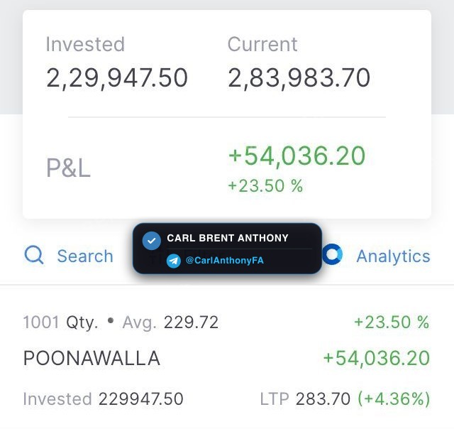 Carl Brent Anthony verified member profit proof - Carl Anthony Trading Academy Results 3