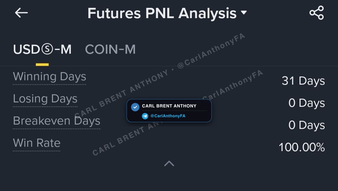 Carl Brent Anthony verified member profit proof - Daily Income Trading Results 4