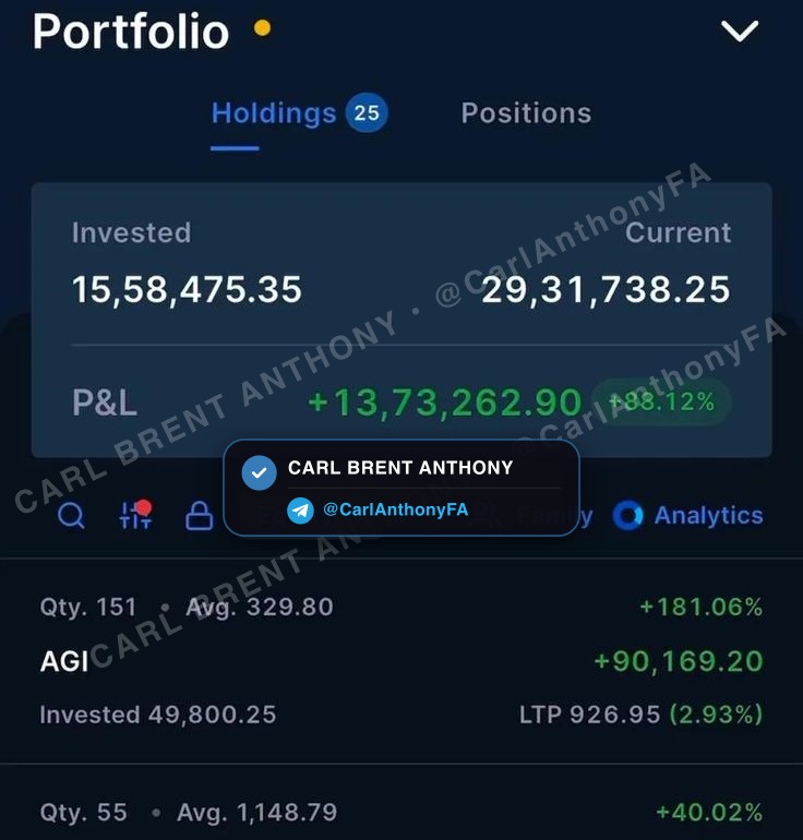 Carl Brent Anthony verified member profit proof - Real Trading Profit Proof 4