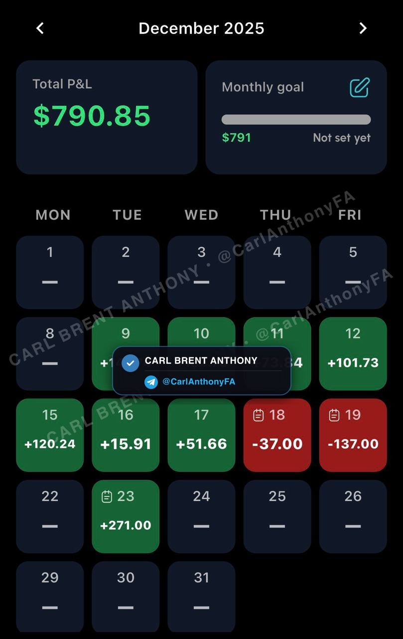Carl Brent Anthony verified member profit proof - Trading Profits Forex Results 4